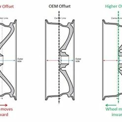 Best Pirce ???? Steel Rim, New Aftermarket Wheel, 16X7, 6X139.7, 106, 30, Black Finish X45483 ⭐ -Wagner Shop 412eCrHVprL