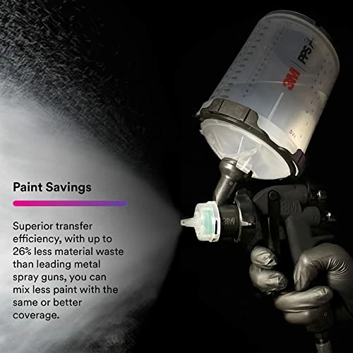 Discount ???? Performance Spray Gun Starter Kit, 26778, Includes PPS 2.0 Paint Spray Cup System, 15 Replaceable Gravity HVLP Atomizing Heads, Air Control Valve ???? 5 Discount ???? Performance Spray Gun Starter Kit, 26778, Includes PPS 2.0 Paint Spray Cup System, 15 Replaceable Gravity HVLP Atomizing Heads, Air Control Valve ???? - Image 3