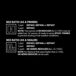 Best reviews of ⌛ Gray Epoxy Primer/Sealer 2.1 VOC (Gallon Kit) Anti-Corrosive DTM High-Performance Primer For Automotive And Industrial Use Kit = 2 Qt. Epoxy Primer + 2 Qt. Epoxy Hardener (1-1 Mix) ???? -Wagner Shop 41emQ18UoLL