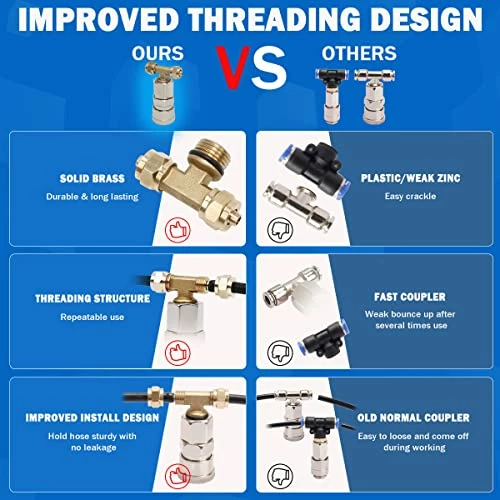 Cheapest ⭐ Boeray Heavy Duty Truck Air Duster Blow Gun Cleaning With 9 Meter Long Coil And 2 Interchangeable Nozzle Tips- Red Air Seat Blow Gun Kit ???? 6 Cheapest ⭐ Boeray Heavy Duty Truck Air Duster Blow Gun Cleaning With 9 Meter Long Coil And 2 Interchangeable Nozzle Tips- Red Air Seat Blow Gun Kit ???? - Image 4