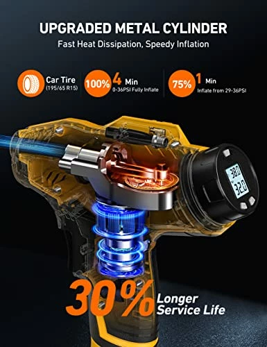 Promo ???? Cordless Tire Inflator Air Compressor 20V Rechargeable Battery Powered 160PSI Portable Handheld Air Pump With 12V Car Power Adapter Digital Pressure Gauge For Cars Motorcycles ACJY21LIDCYE 2-blue ???? 4 Promo ???? Cordless Tire Inflator Air Compressor 20V Rechargeable Battery Powered 160PSI Portable Handheld Air Pump With 12V Car Power Adapter Digital Pressure Gauge For Cars Motorcycles ACJY21LIDCYE 2-blue ???? - Image 2