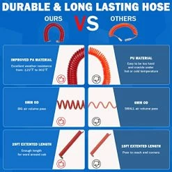 Cheapest ⭐ Boeray Heavy Duty Truck Air Duster Blow Gun Cleaning With 9 Meter Long Coil And 2 Interchangeable Nozzle Tips- Red Air Seat Blow Gun Kit ???? 12 Cheapest ⭐ Boeray Heavy Duty Truck Air Duster Blow Gun Cleaning With 9 Meter Long Coil And 2 Interchangeable Nozzle Tips- Red Air Seat Blow Gun Kit ???? -Wagner Shop 51GZ1pwqZDL