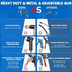 Cheapest ⭐ Boeray Heavy Duty Truck Air Duster Blow Gun Cleaning With 9 Meter Long Coil And 2 Interchangeable Nozzle Tips- Red Air Seat Blow Gun Kit ???? 14 Cheapest ⭐ Boeray Heavy Duty Truck Air Duster Blow Gun Cleaning With 9 Meter Long Coil And 2 Interchangeable Nozzle Tips- Red Air Seat Blow Gun Kit ???? -Wagner Shop 51Q7VwJPH8L