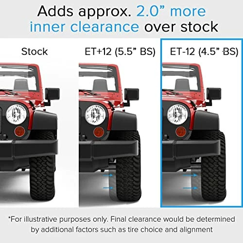 Cheapest ???? RT105 17 Inch Wheel Compatible With Jeep Wrangler JK JL 17x9 5x5 Wheels (-12mm Offset, 4.5in Backspace) 5x5 PCD, 71.5mm Bore, Bronze Wheels, Also Fits Gladiator JT Rims Matte Bla ✔️ 5 Cheapest ???? RT105 17 Inch Wheel Compatible With Jeep Wrangler JK JL 17x9 5x5 Wheels (-12mm Offset, 4.5in Backspace) 5x5 PCD, 71.5mm Bore, Bronze Wheels, Also Fits Gladiator JT Rims Matte Bla ✔️ - Image 3