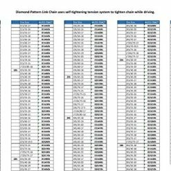 Promo ???? Peerless 0232805 Auto-Trac Light Truck/SUV Tire Traction Chain - Set Of 2 ❤️ 18 Promo ???? Peerless 0232805 Auto-Trac Light Truck/SUV Tire Traction Chain - Set Of 2 ❤️ -Wagner Shop 51VGbgHpUeL