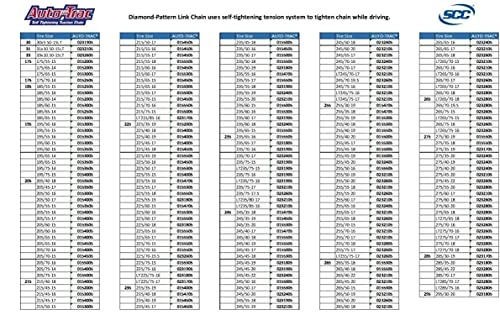 Budget ???? Peerless 0155505 Auto-Trac Tire Traction Chain - Set Of 2 ???? 3 Budget ???? Peerless 0155505 Auto-Trac Tire Traction Chain - Set Of 2 ????